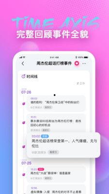 娱乐吃瓜免费入口app,畅享热门资讯，轻松解锁娱乐圈秘密  第2张